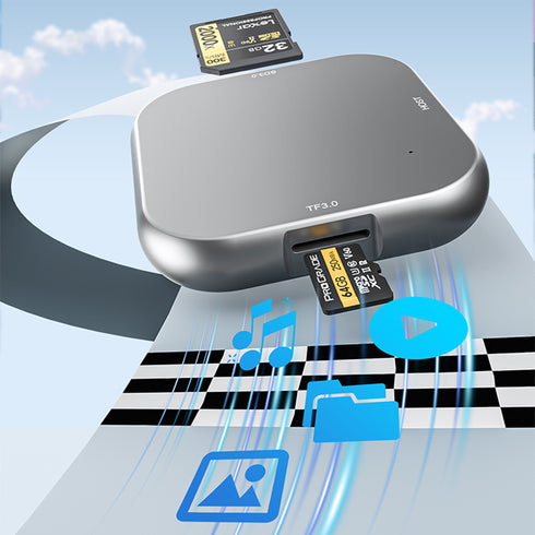 スマートマルチマグネットリーダー【SDカードリーダー】